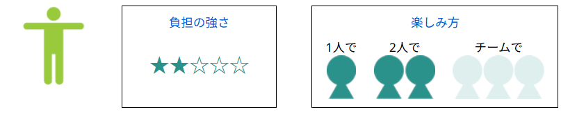 everyday-life-exercise-yoga-image1