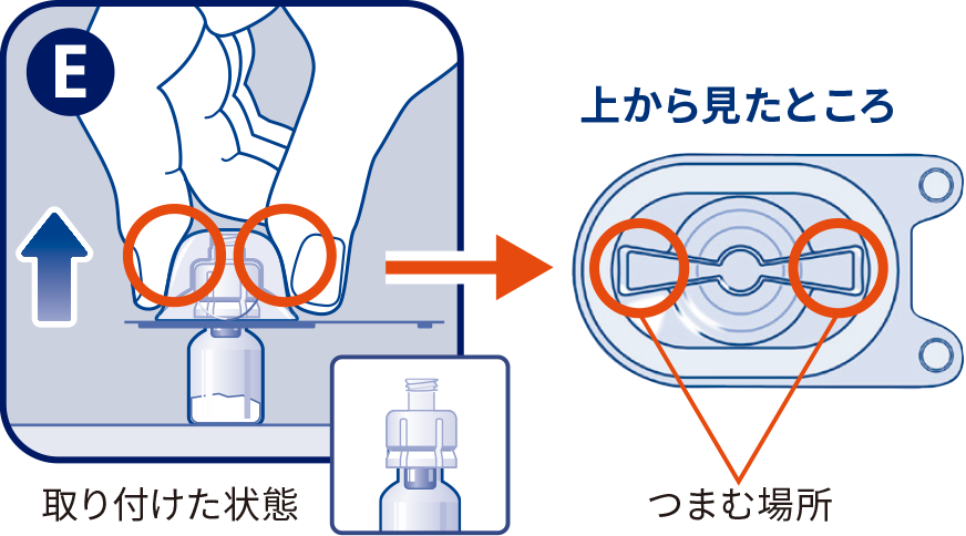 ノボセブン の使い方 イラストでみる ノボセブン の使い方 イラストでみる