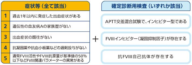 acquired-grant-system-image1