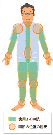 everyday-life-exercise-yoga-image2